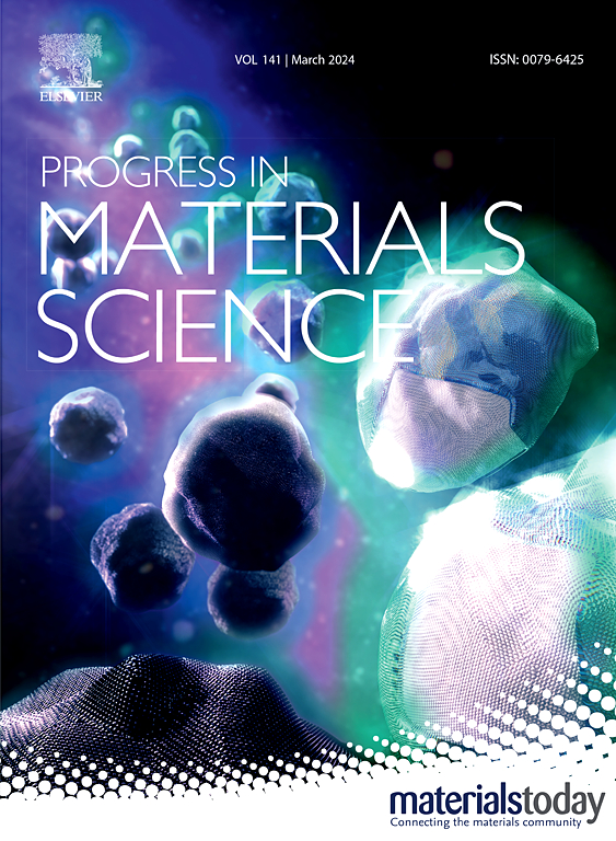 Go to journal home page - Progress in Materials Science